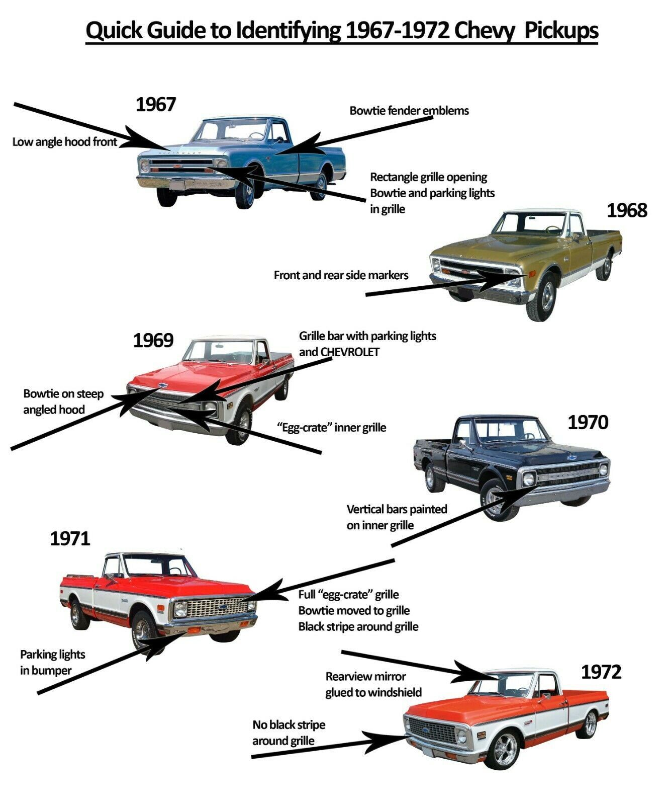 1972 Chevy Truck Sketch – Poster 20×30