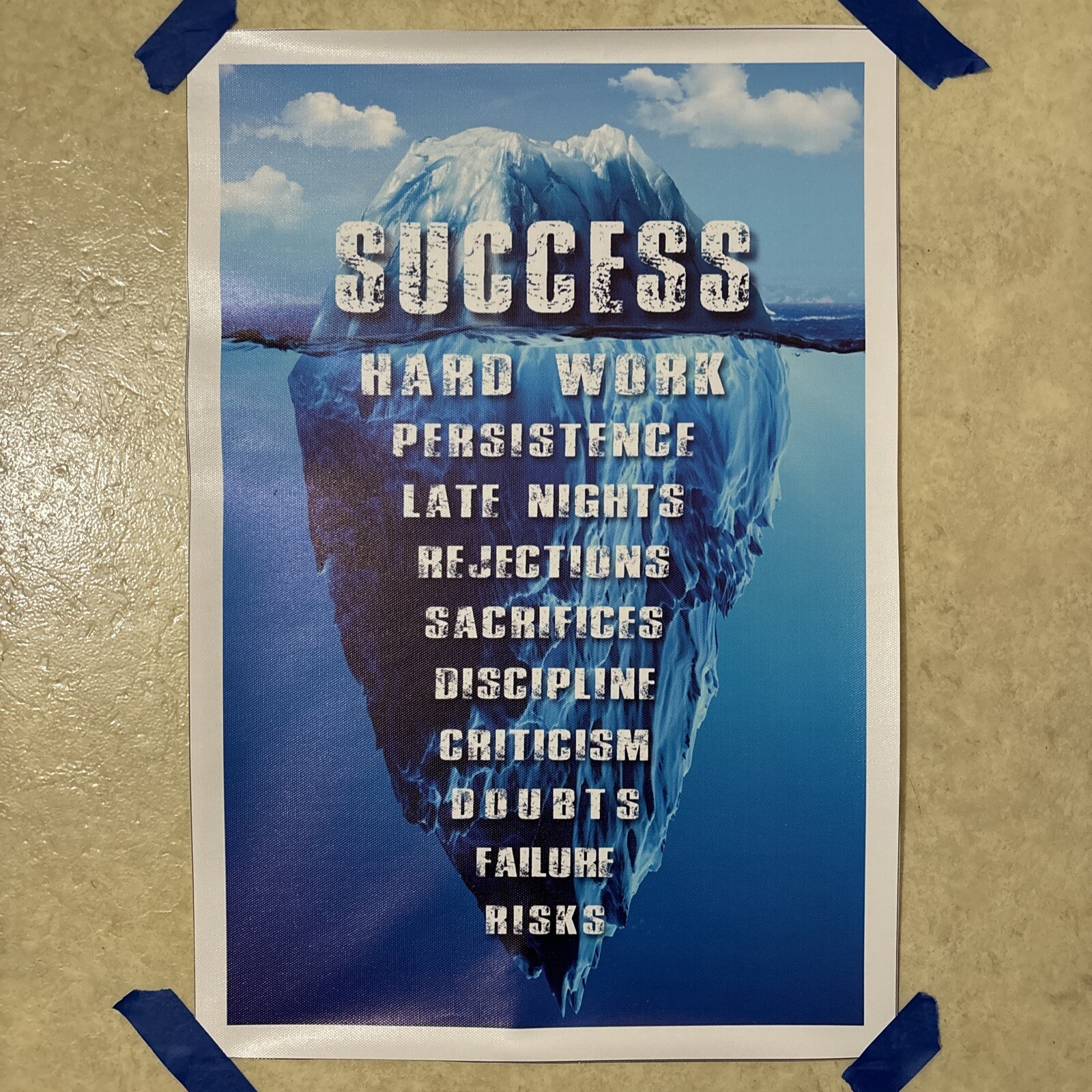 Success – Positive Motivation Poster ✅ Iceberg ✅ Canvas Wall Art Office ✅ 12×18”