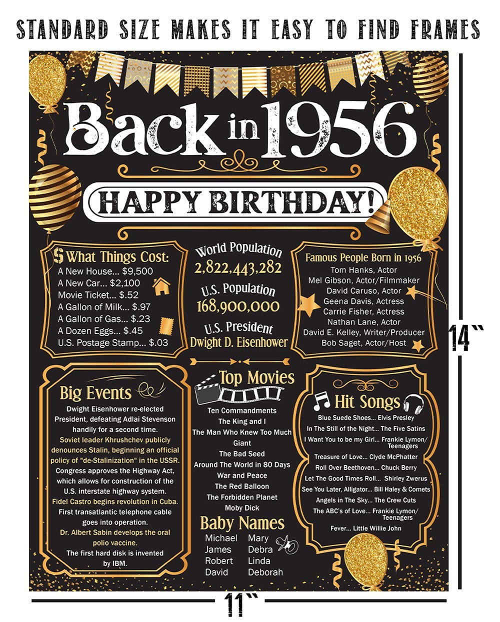 70th Birthday Decorations 1956 Back in 1956 Poster 11×14 Unframed Party Gift
