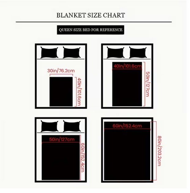 Grandma’s Retro Crochet Throw Blanket 30×40 inch. 2D printed baby or Lap Blanket