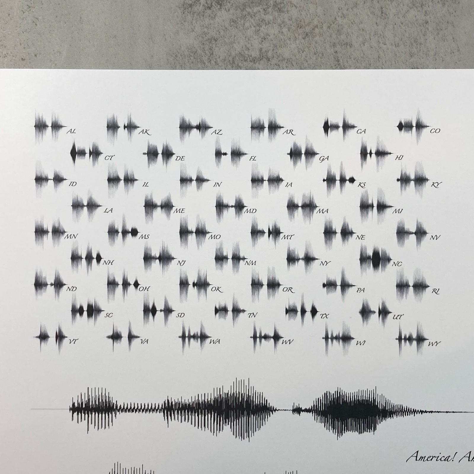 America The Beautiful Soundwave Flag Wall Art Print 12 x 18 in Black White 1776