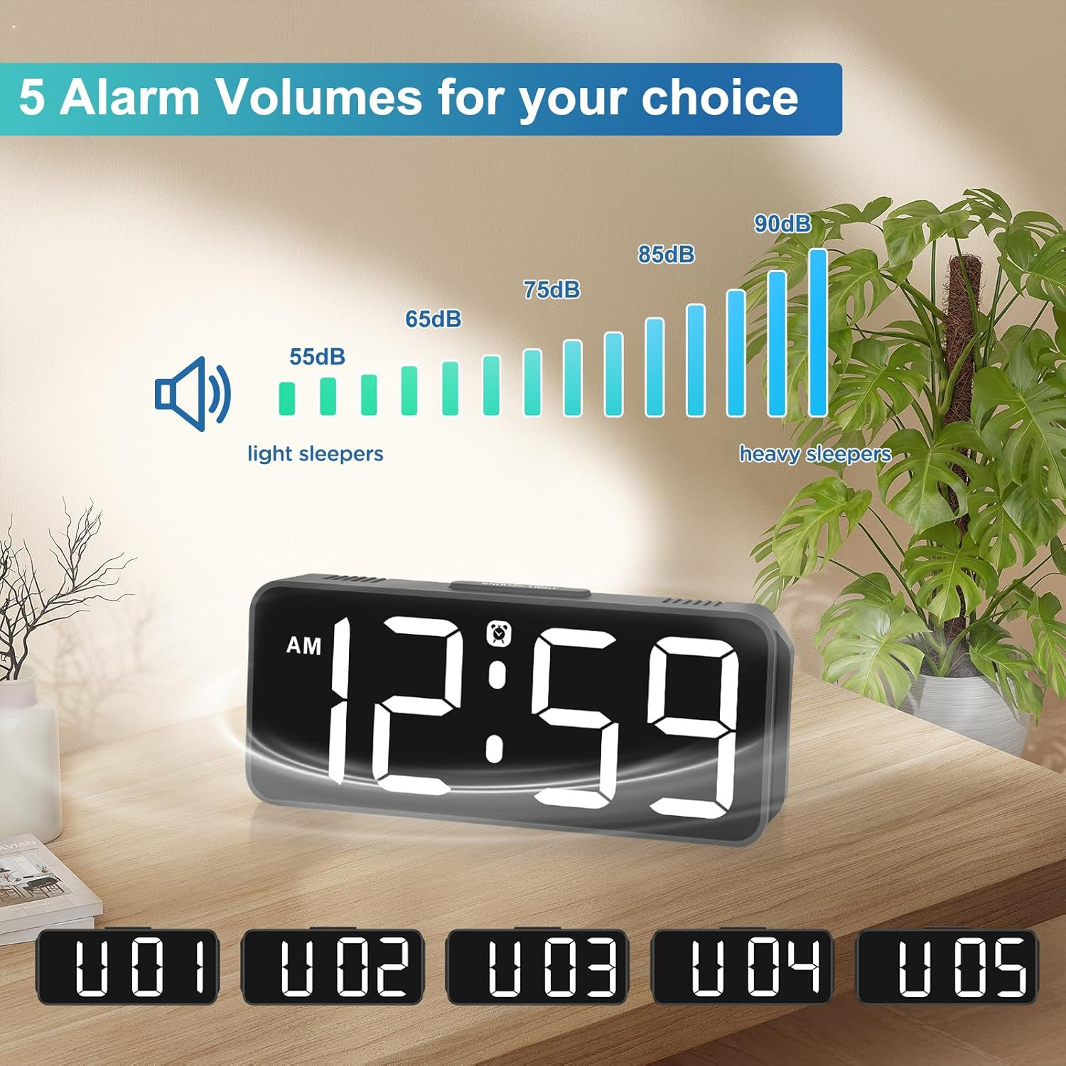 Small Plug In Digital Alarm Clock Large Numbers 6 Dimmers Battery Backup White