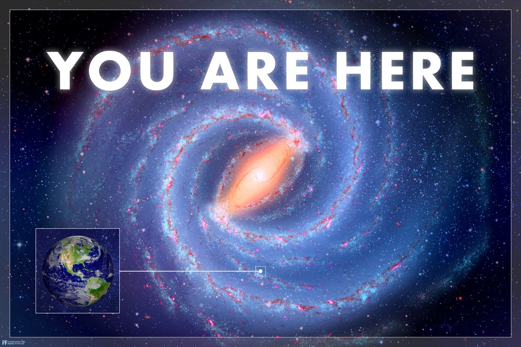 You Are Here Earth In Space Milky Way Galaxy Universe Funny Classic Poster 12×18