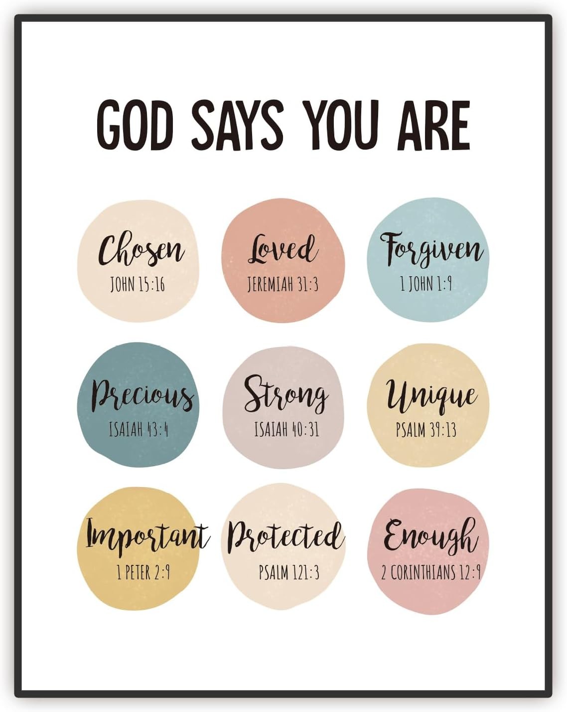 Inspirational Bible Verse Wall Art, God Says You Are, Scripture Art Prints, Mini