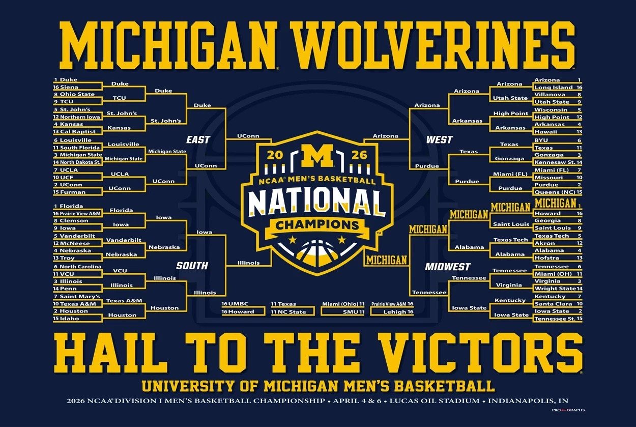 Michigan Wolverines 2026 NCAA BASKETBALL NATIONAL CHAMPIONS Wall POSTER