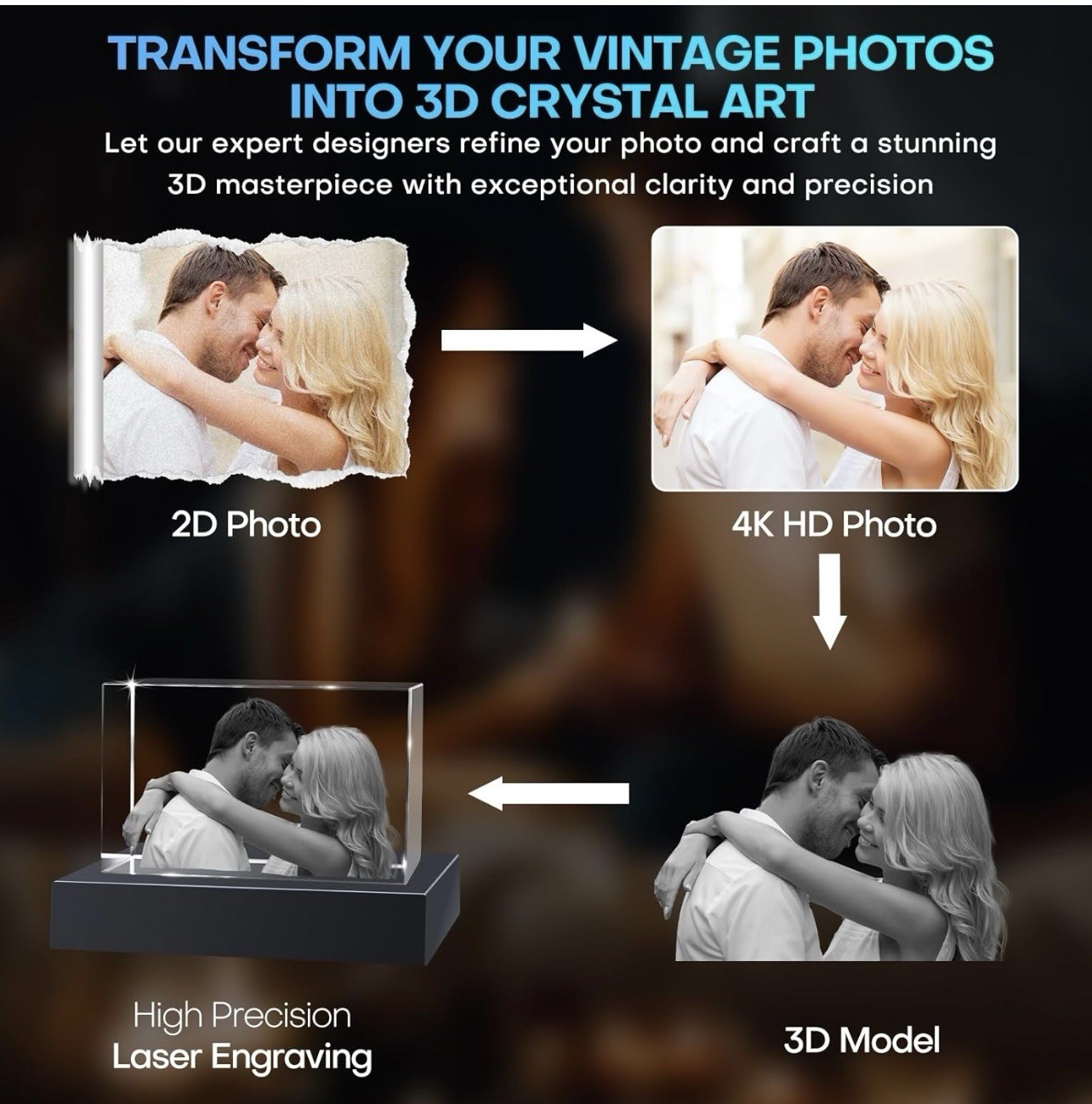 Custom 3D Crystal Photo Gift for Mom Dad Personalized Engraved Mather’s Day