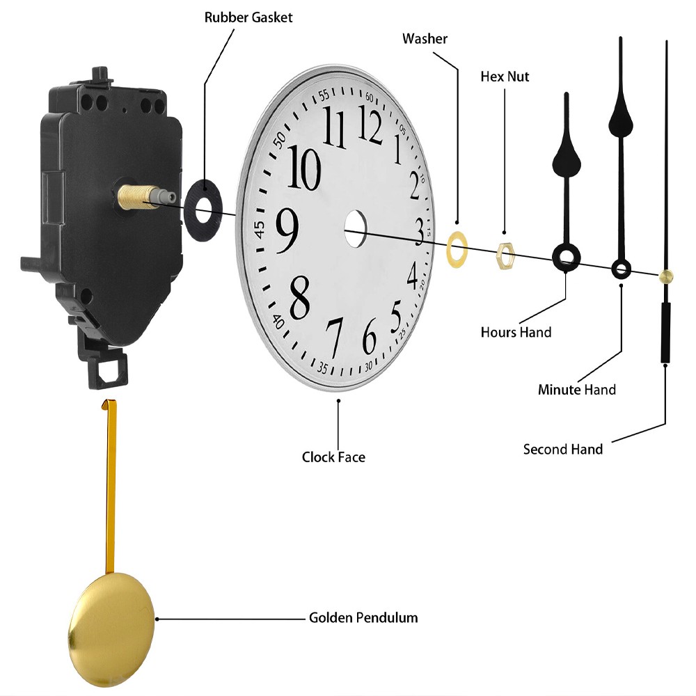 2Sets Quartz Wall Clock Pendulum Swing Movements Mechanism DIY Kits Repair Parts