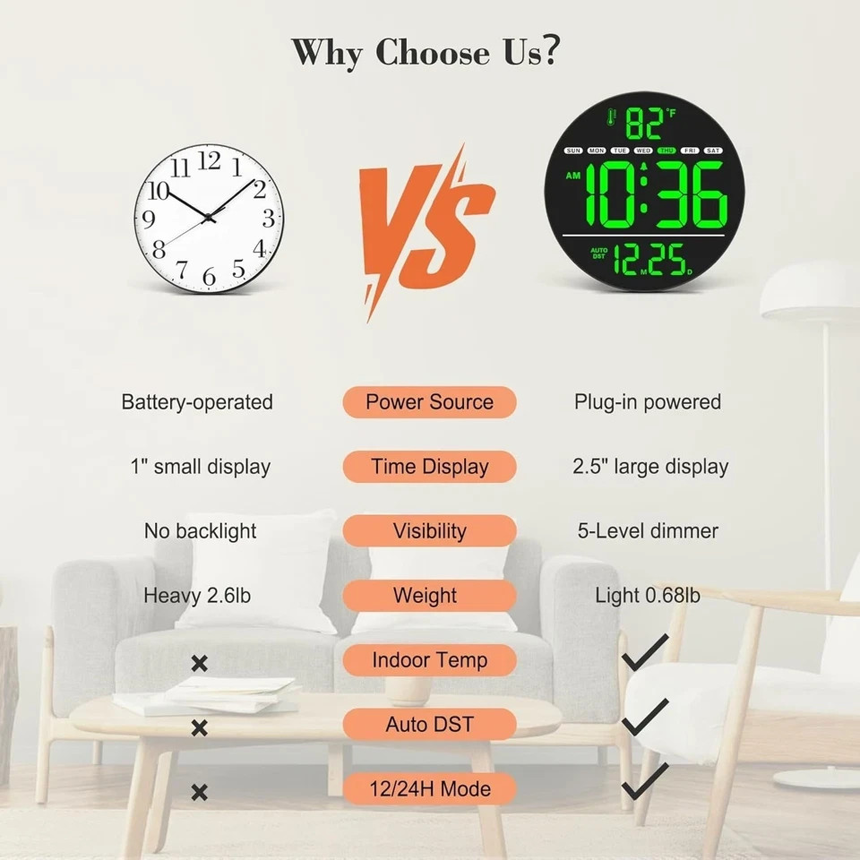 Digital Wall Clock with Large LED Display, Auto-Brightness, Temperature, Low-…
