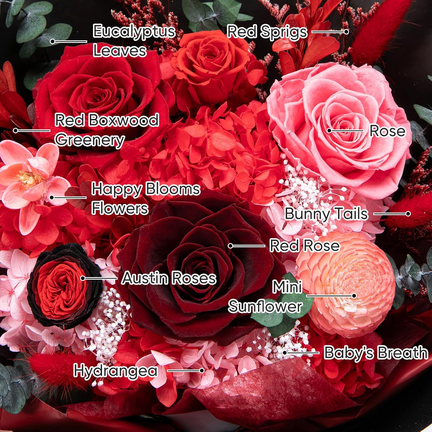 Flowers for Delivery Preserved Fresh Flower Bouquet Mothers Day Roses Gifts for