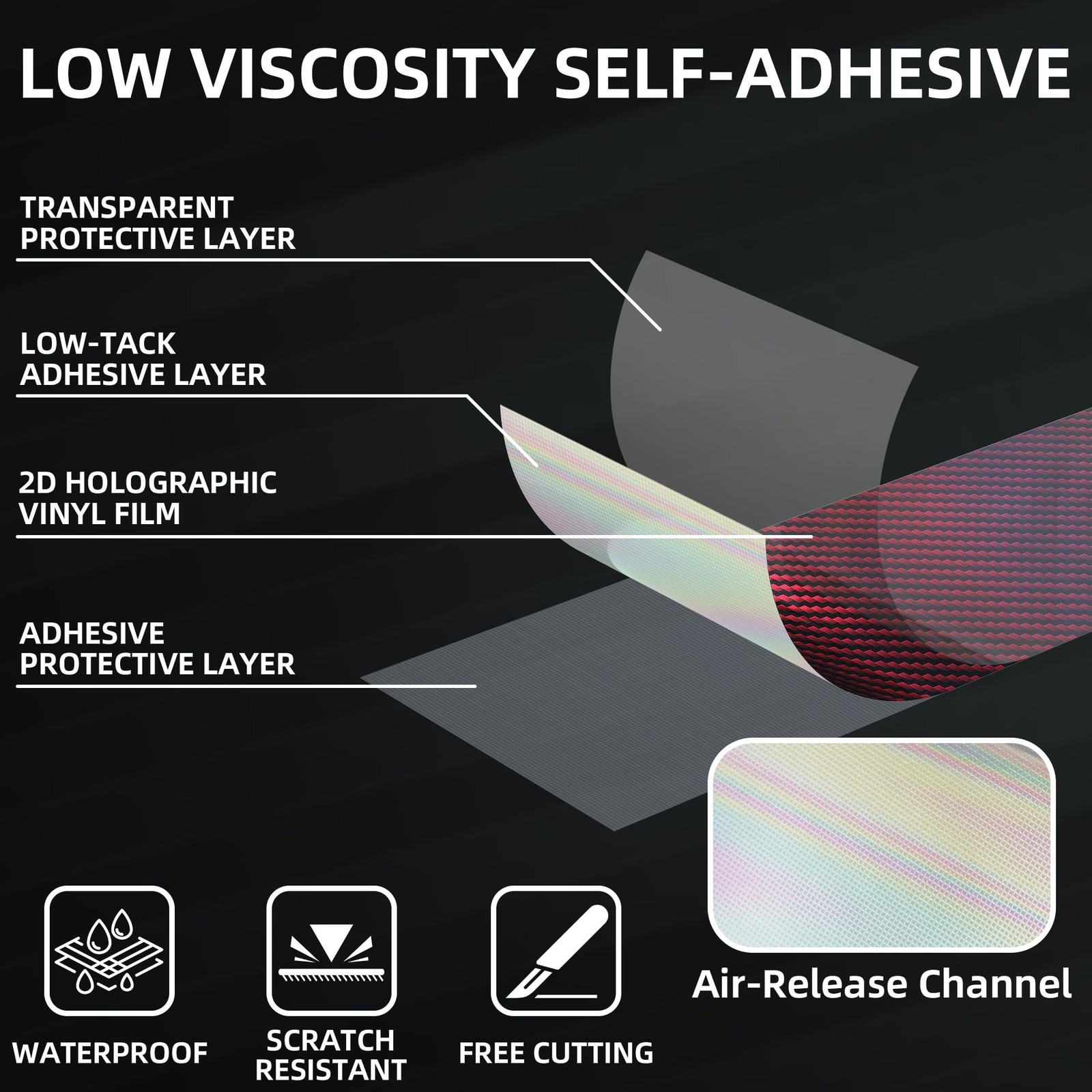 Lypumso 2D Carbon Fiber Vinyl Wrap, 2 Inch x 20ft Universal DIY Chrome Delete…