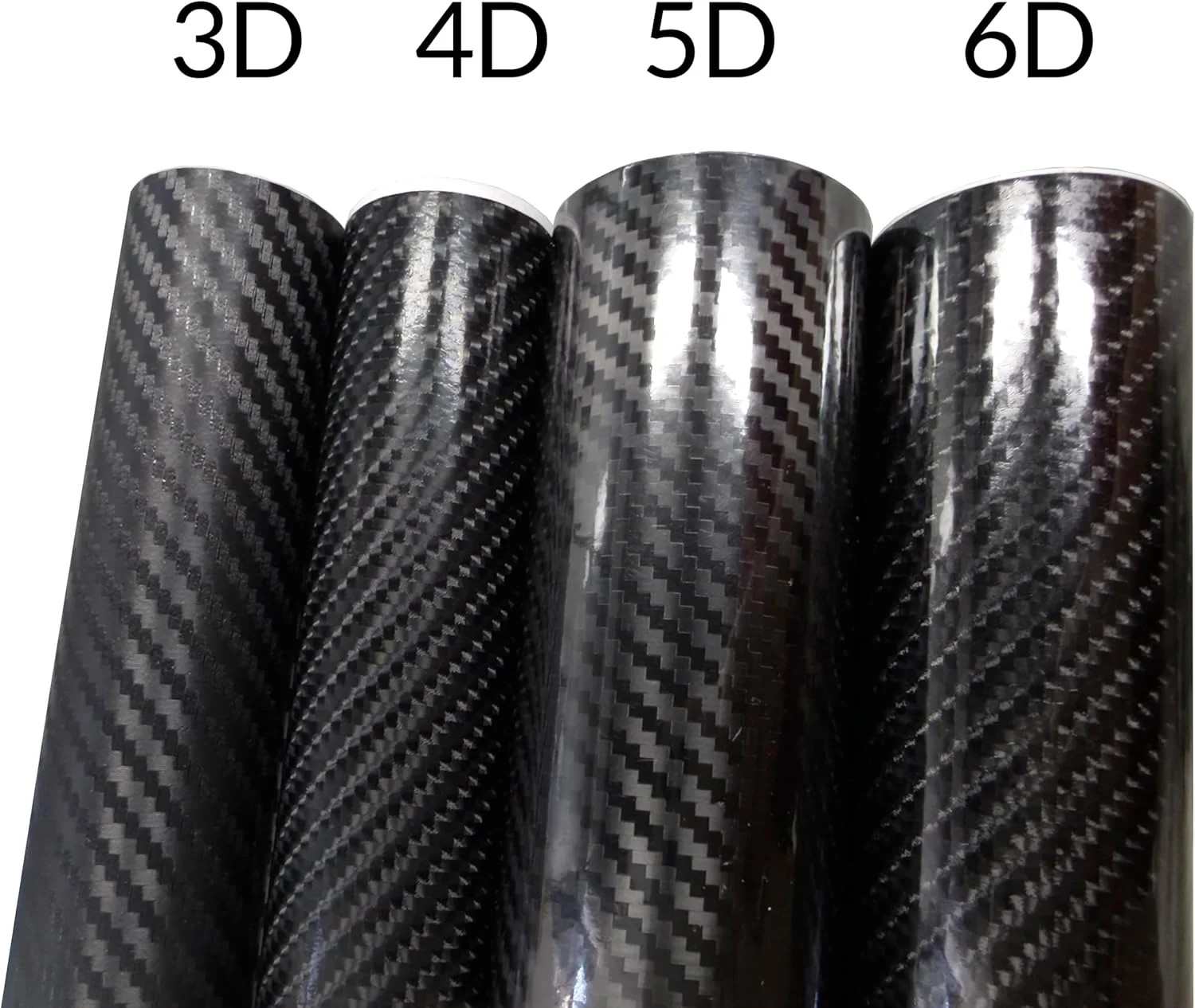 LZLRUN 6D High Gloss Black Carbon Fiber Vinyl Wrap Roll with Air Release – Outdo