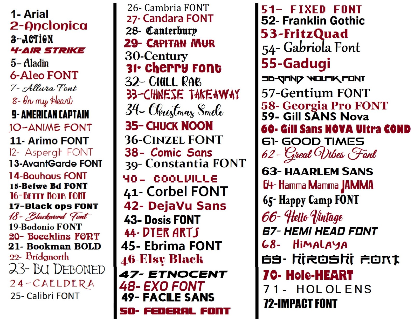 Custom Text Vinyl Decal Sticker Personalized Lettering ANY TEXT – ANY NAME {c25